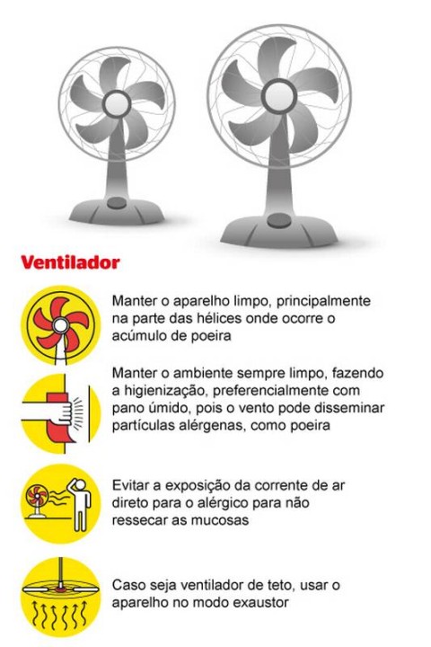 https://s3.glbimg.com/v1/AUTH_35862ca5c6ab48b992baf1f1b4f7062e/m-extra-globo-com/incoming/24914197-5ba-011/w480h720-PROP/cuidados-ar-ventilador2-%281%29.jpg