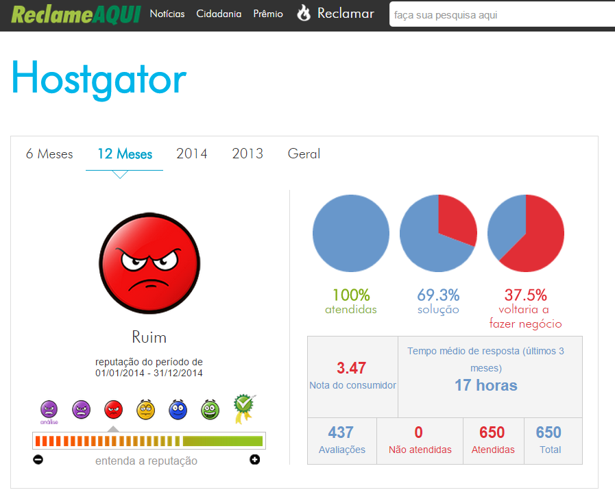 Hostgator reclame aqui u2013 Conexión de un enrutador equipo Artesanato Lider Reclame Aqui ~ Hostgator reclame aqui u2013 Conexión de un enrutador equipo