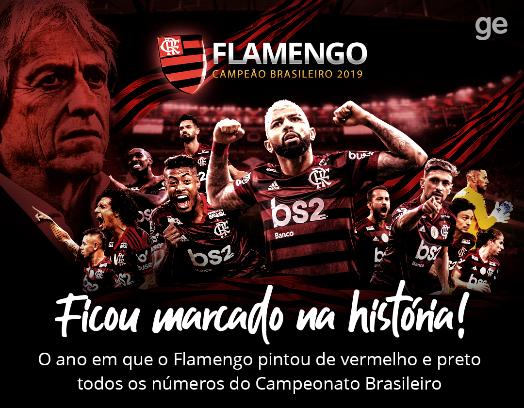 Ficou Marcado Na História | Ge.globo