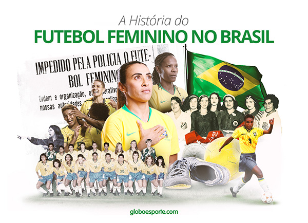 Você conhece a história do futebol no Brasil? - Stoned - Moda masculina e  feminina sustentável