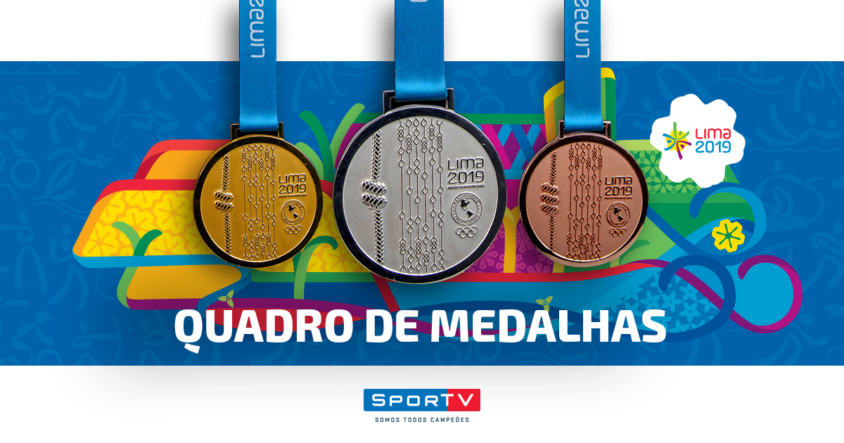 Tabela do futebol masculino – Jogos Pan-Americanos – Lima 2019