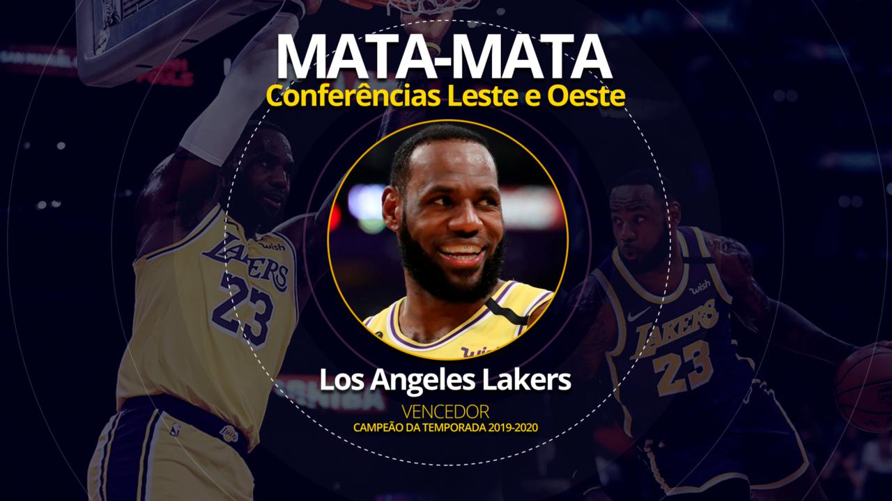Em simulação dos playoffs, público aponta Lakers de LeBron como campeão da temporada