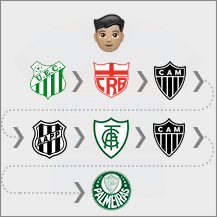 Parte 3, Gênio Quiz do Futebol #tiktokesportes #fyp #foryou #futebol