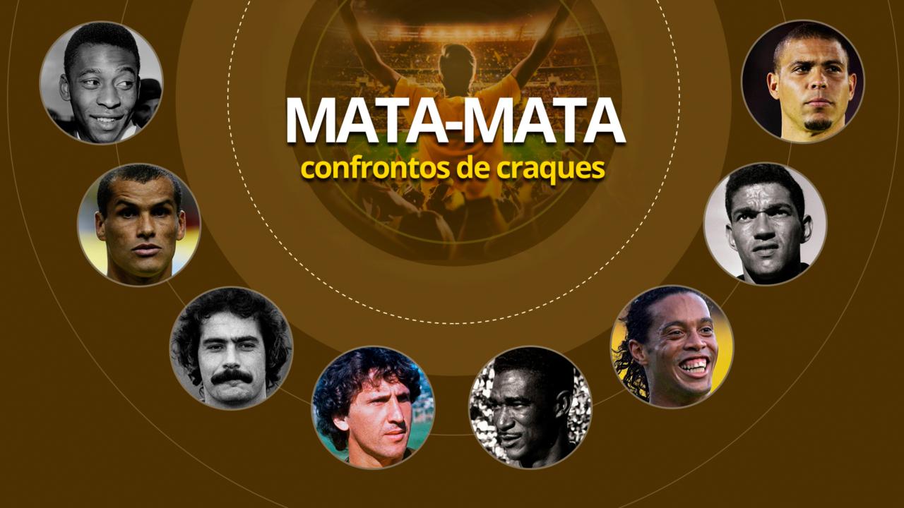 Qual é o maior jogador brasileiro da história? Quartas de final