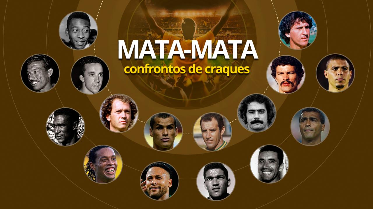 Qual é o maior jogador brasileiro da história?