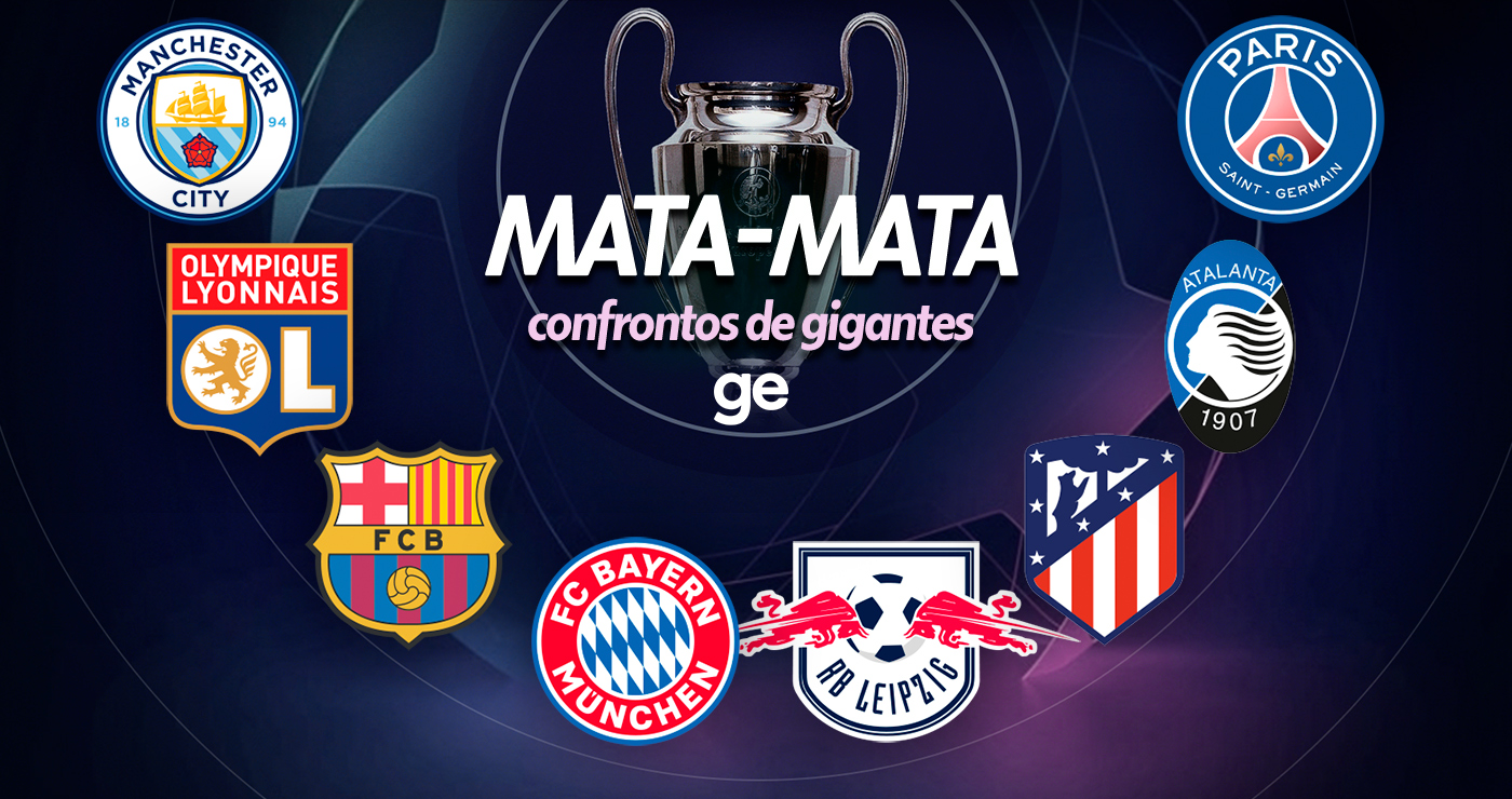 SIMULAÇÃO sorteio Champions League 2022 / 2023 – Quartas de Final 