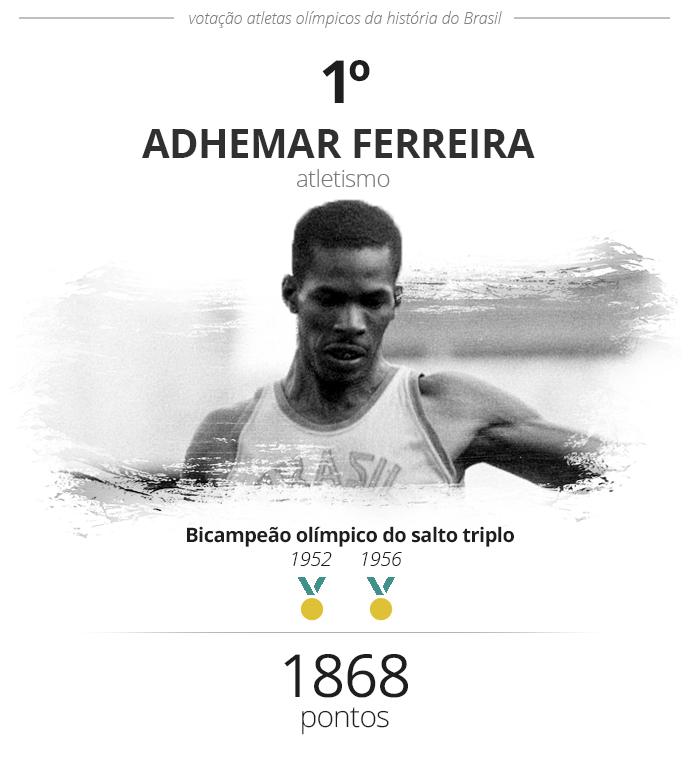 Adhemar Ferreira da Silva  - Arte