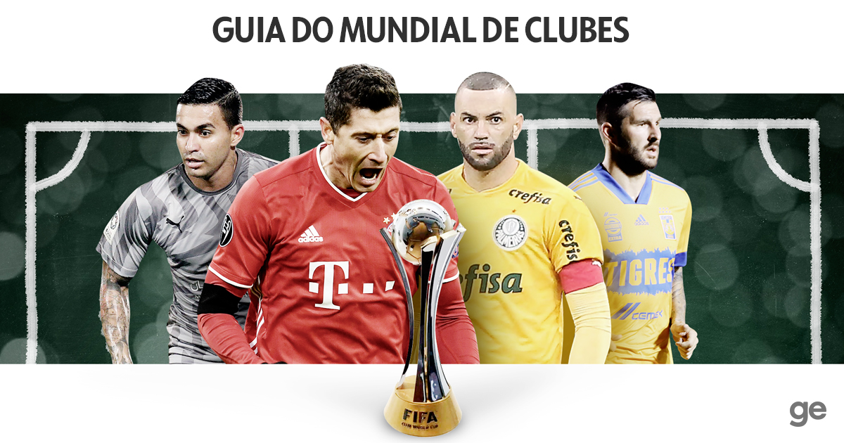 Guia do Formato do Mundial 2021 