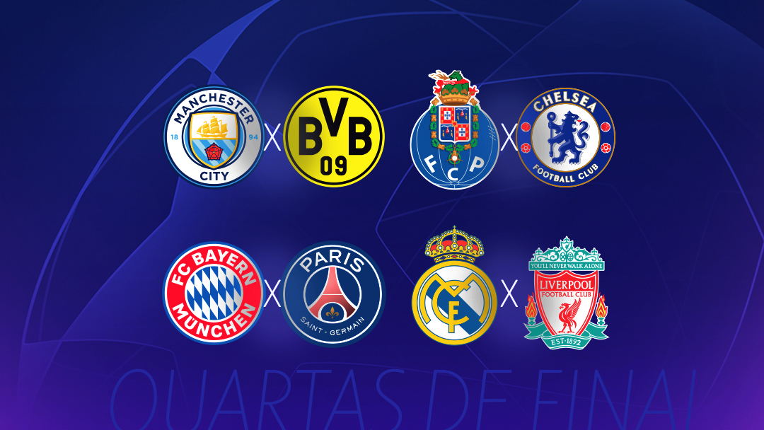 SIMULAÇÃO sorteio Champions League 2022 / 2023 – Quartas de Final 