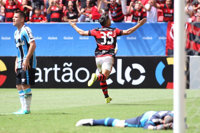 Titulo da imagem - 