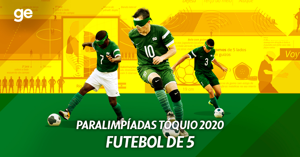 Manual do Futebol para você que não sabe NADA do esporte