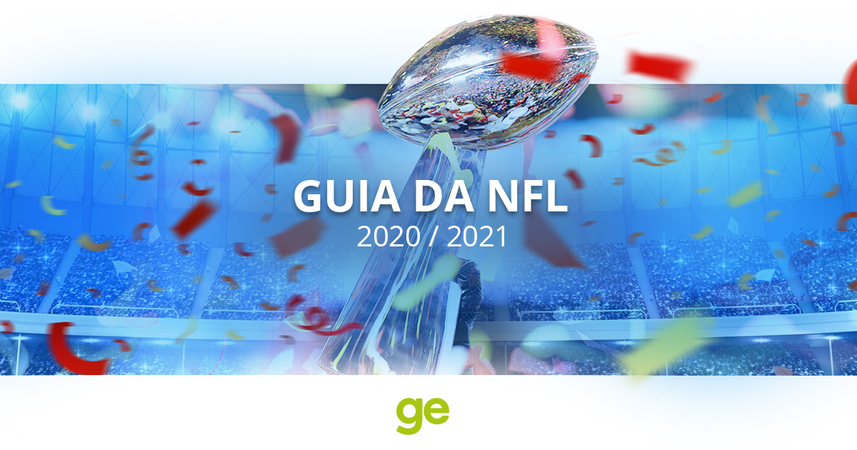 Guia da Champions League - Temporada 2021/2022