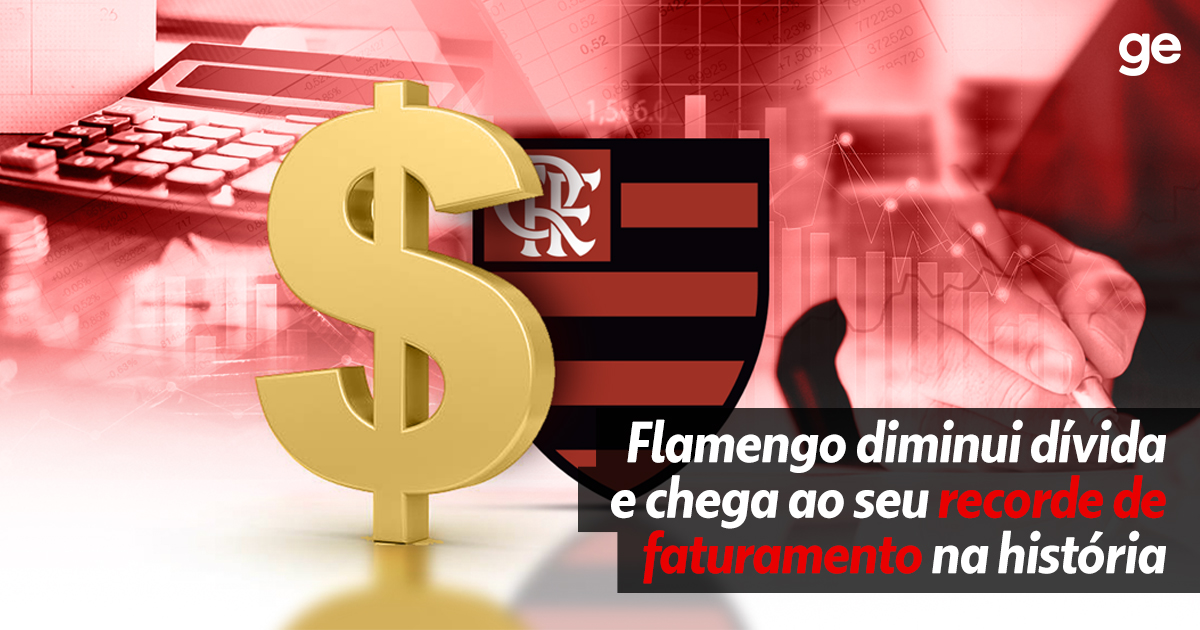 Quanto o Flamengo faturou de 2019 a 2021?