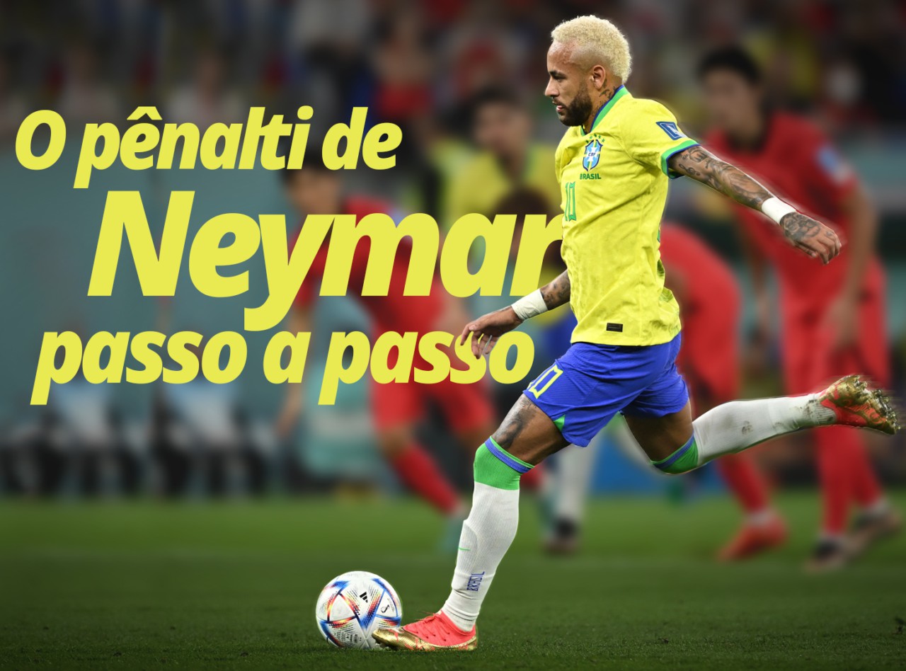 O pênalti de Neymar passo a passo  - O pênalti de Neymar passo a passo 