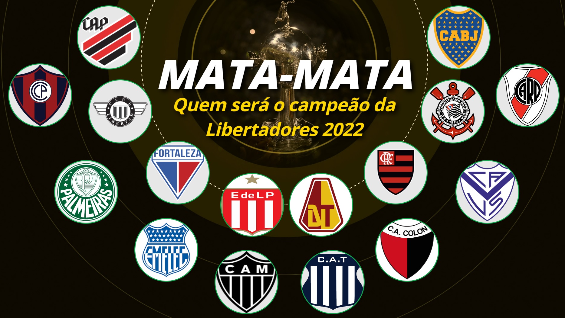 Simulador da Libertadores quem será o campeão de 2022? ge.globo