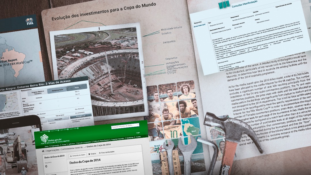 Reportagem do ge sobre os investimentos feitos para a Copa do Mundo de 2014