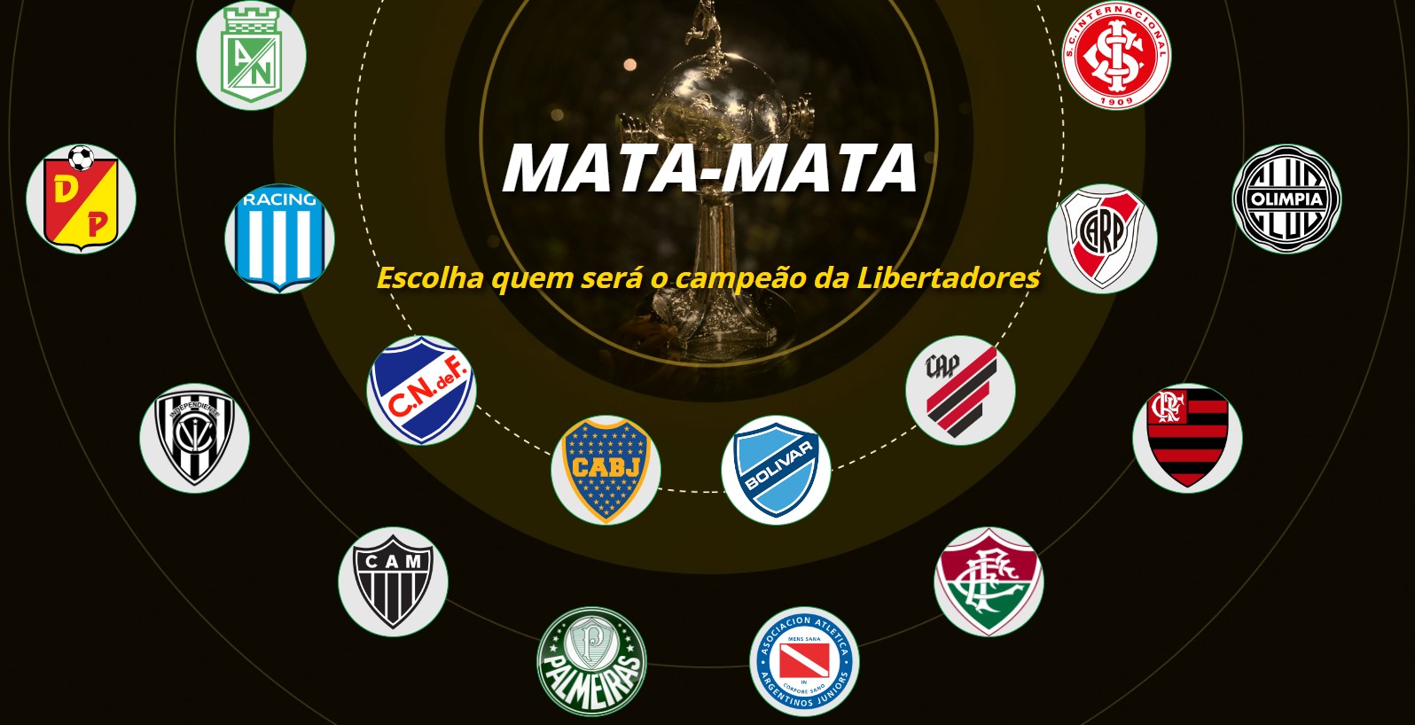 Simulador do Brasileirão 2023 série A e B: como simular os jogos finais