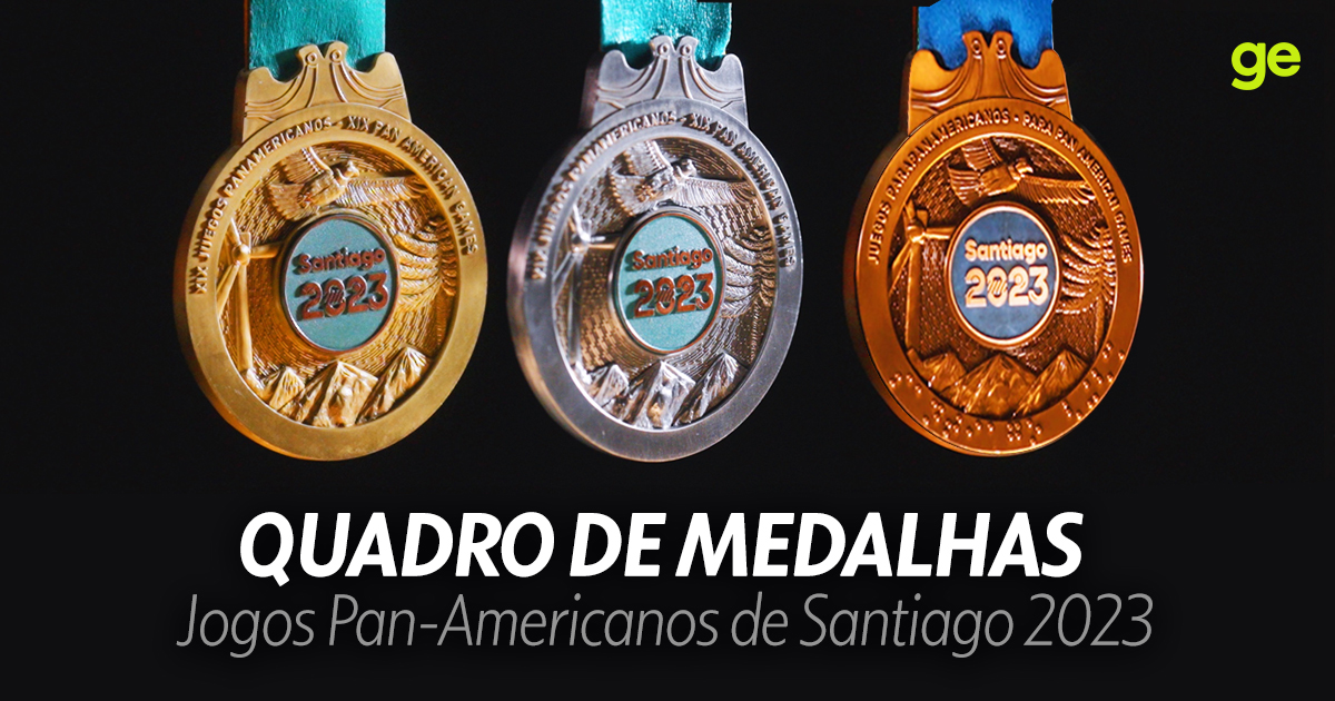 Quadro de medalhas dos Jogos Pan-Americanos de Santiago