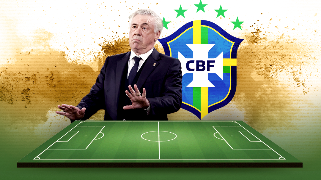 interativos.ge.globo.com