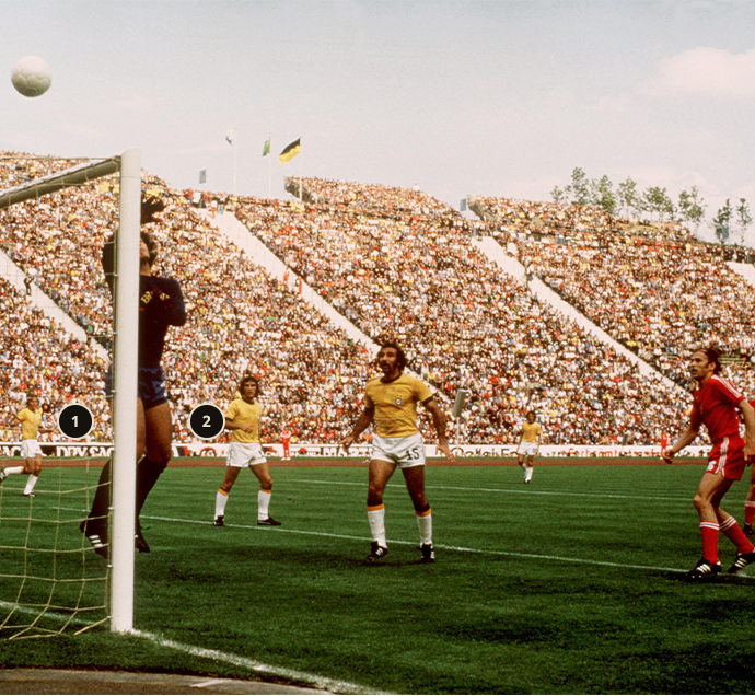 Publicidade na Copa do Mundo de 1974