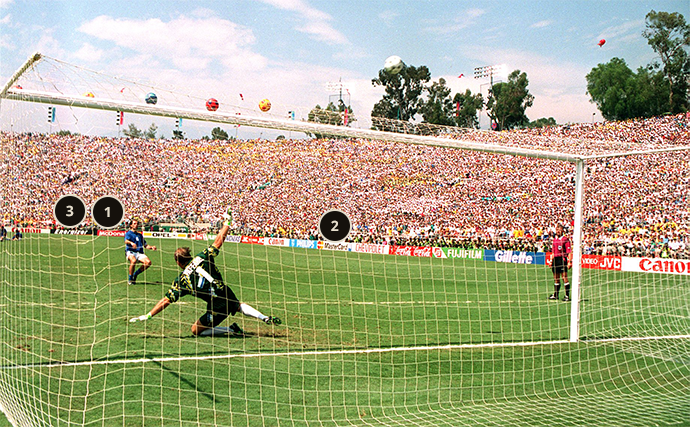Publicidade na Copa do Mundo de 1994