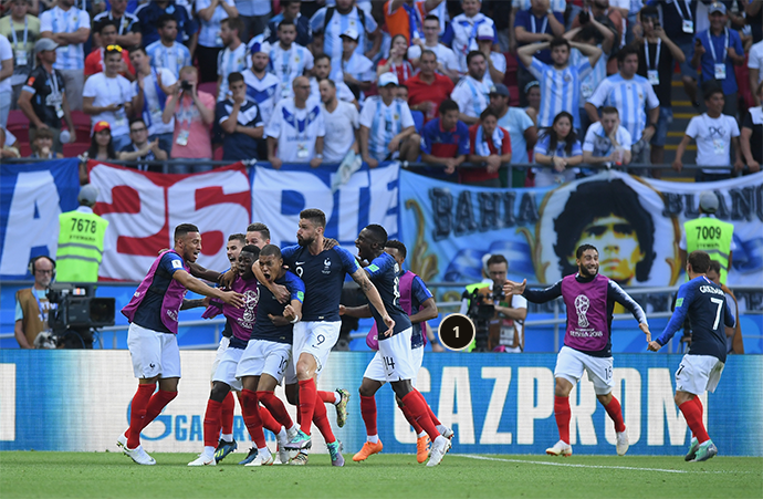 Publicidade na Copa do Mundo de 2018