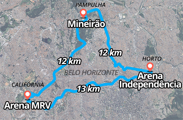 Imagem de satélite mostra a cidade de Belo Horizonte. Nela estão marcados os três grandes estádios da cidade e as distâncias entre eles, que é de cerca de 12km.