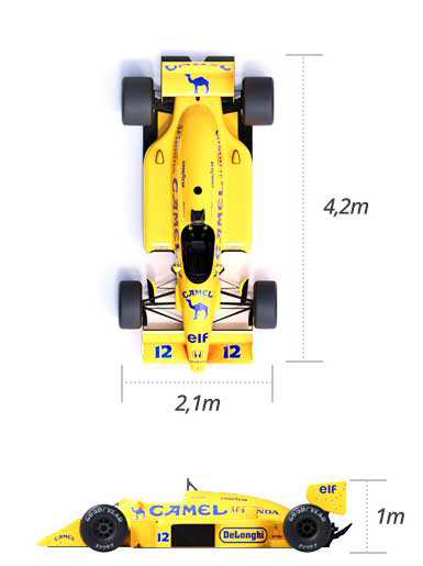 Imagem mostra que a Lotus tem 4,2 metros de comprimento, 2,1 metros de largura e 1 metro de altura.