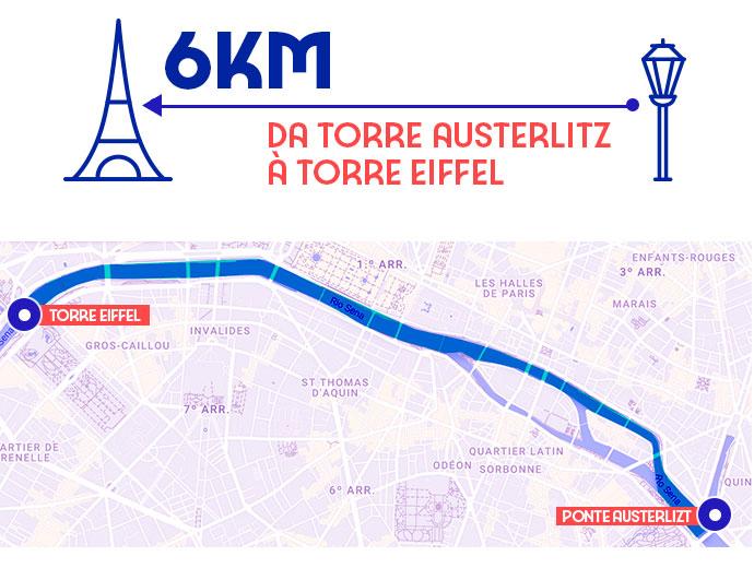 6km da ponte austerlitz á Torre Eiffel