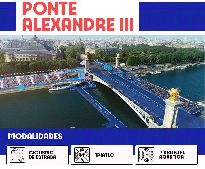 Ponte Alexandre III