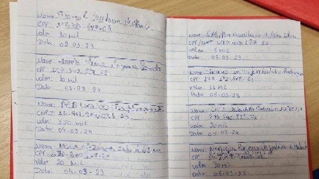 Caderno de anotações encontrado pela polícia continha nome e CPF ou CNPJ de investidores (os dados foram omitidos para preservar os envolvidos)