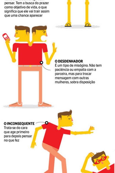 Traição: psicóloga explica tipos, consequências e se é a mulher ou