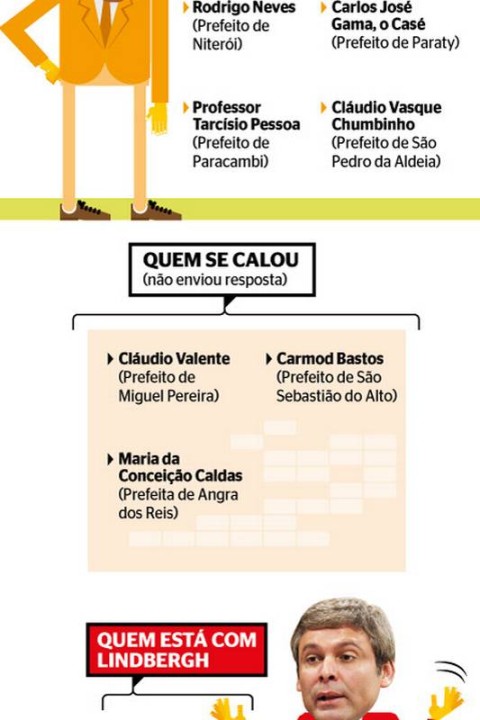 ProMEA – Prefeitura de Paracambi