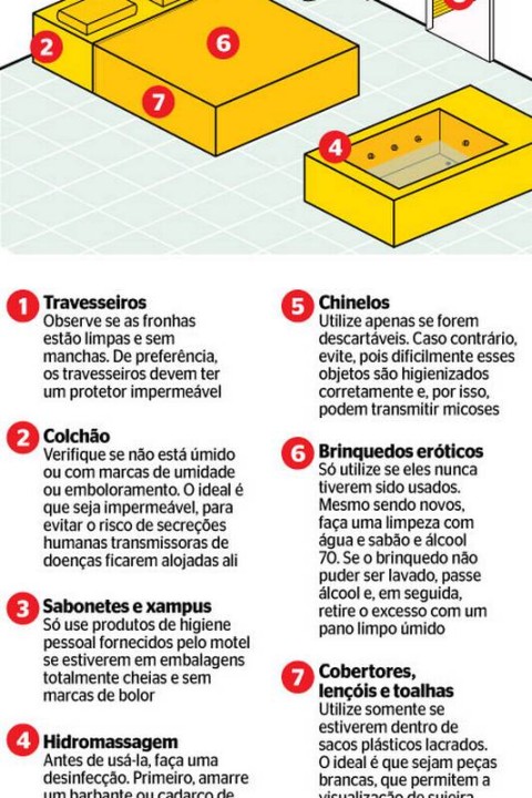 Eles foram para o motel fazer o que ela mais gosta 😳