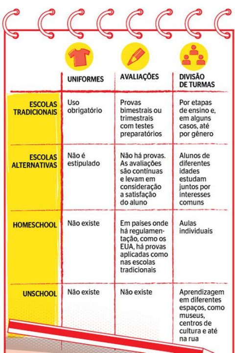 Jogo dos países e capitais - Educador Brasil Escola