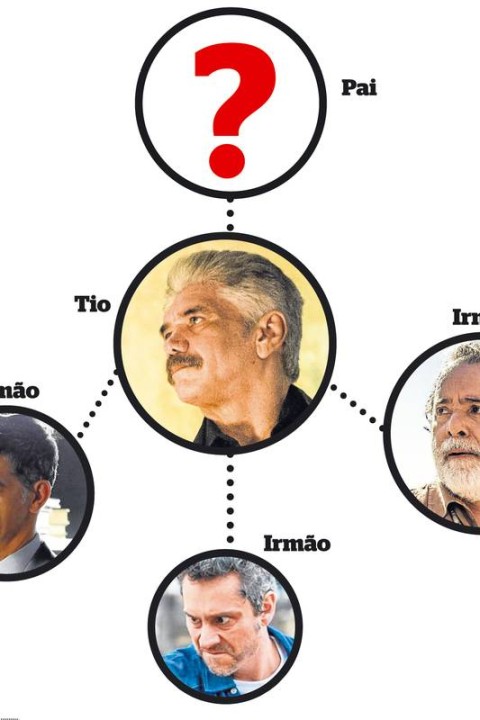 A regra do jogo': João Emanuel Carneiro diz que identidade do Pai será  revelada em breve - Novela A Regra do Jogo - Extra Online