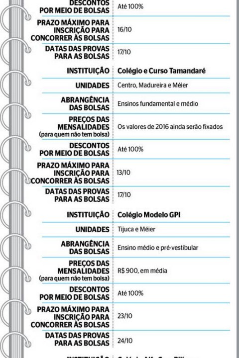 Bolsas de Estudo Colégio o Bom Pastor - Educa Mais Brasil