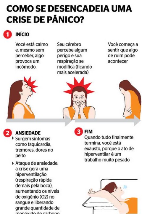 Ansiedade: causas, sintomas, remédios e como controlar — Faça o