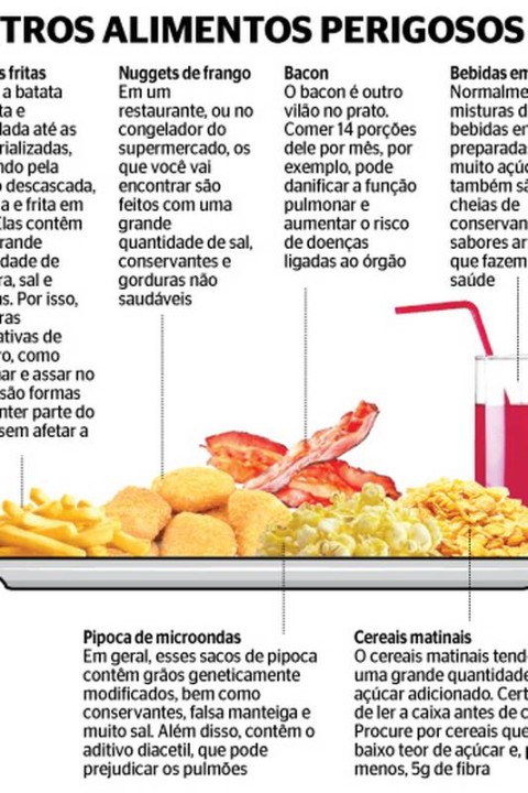 Além de salsicha, o que não pode faltar no cachorro-quente na sua