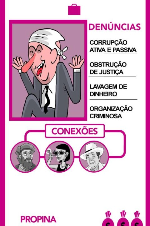 Lava-jato e Teoria dos Jogos - Revista Voto