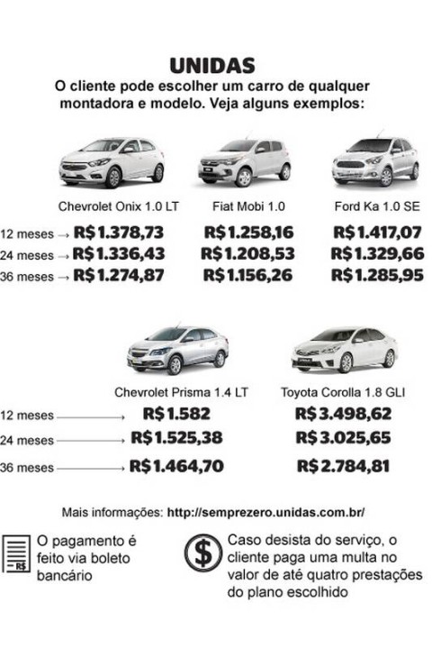 Quanto custam os serviços de carro por assinatura? Compare aluguéis na  Localiza, Unidas, Porto Seguro, Fiat, etc.