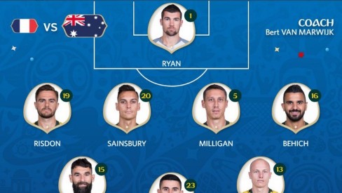 Deschamps convoca os 23 da França com Mbappé, Griezmann, Pogba e companhia, copa 2018