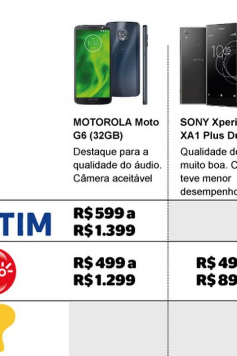 Saiba como escolher um celular para jogos e compare modelos - Economia e  Finanças - Extra Online