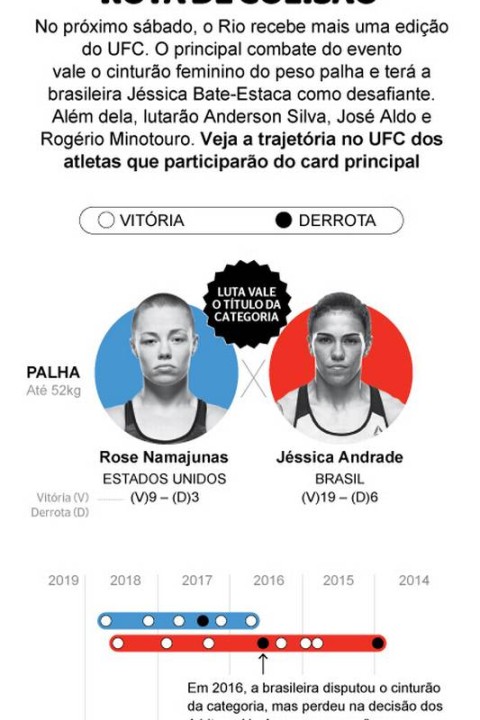 Rio vs Ventura deu empate técnico (4JAN: as notas dos