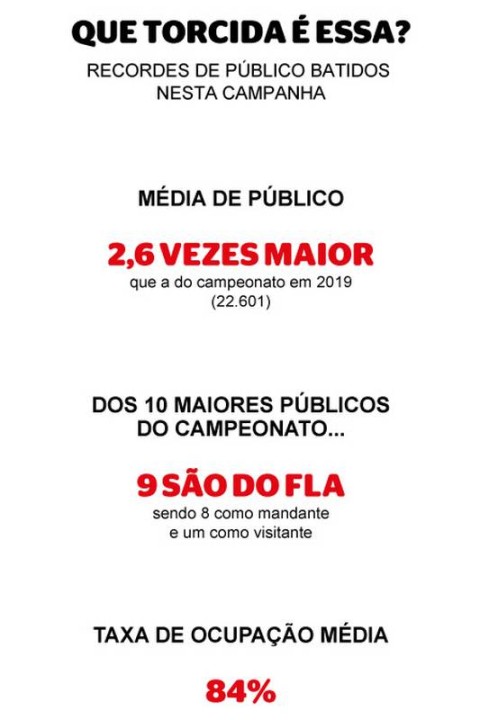 Baixe o cartaz da final entre Flamengo e Liverpool de 1981 repaginado para  2019 - Esporte - Extra Online