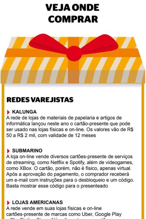 Deixou os presentes de Natal para a última hora? Vales-presente