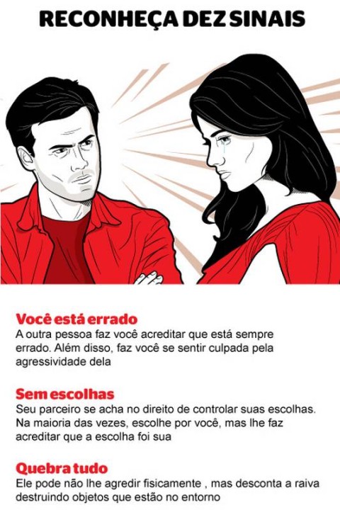 Como Saber se o Ficante Quer uma Relação Séria: 14 Sinais