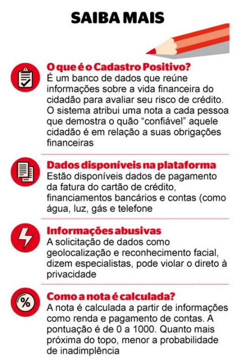 Cadastro positivo: o que é e para quê serve? - InfoMoney