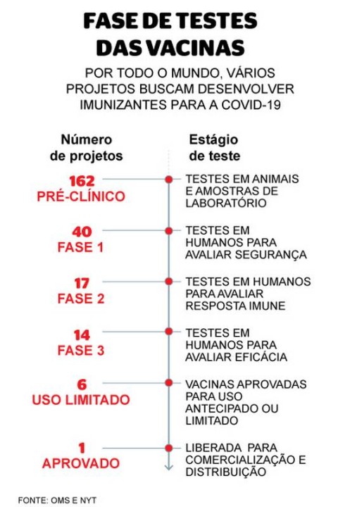 Fassa esse Quiz sobre mim. (Com algumas perguntas aleatórias)