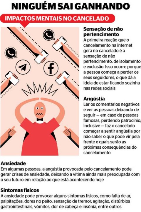 4 indicações de conteúdo sobre a cultura do cancelamento